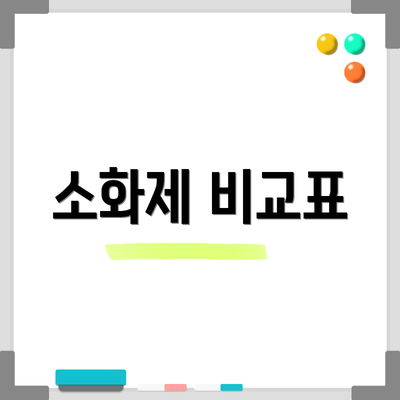 소화제 비교표