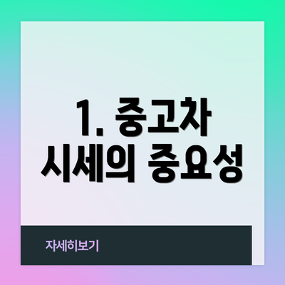 1. 중고차 시세의 중요성