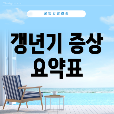 갱년기 증상 요약표