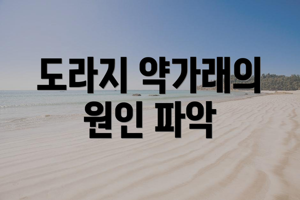도라지 약가래의 원인 파악