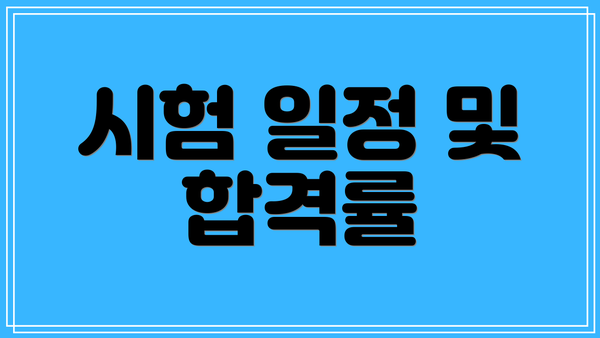 시험 일정 및 합격률