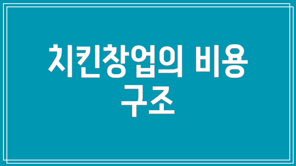 치킨창업의 비용 구조