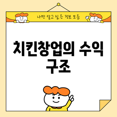 치킨창업의 수익 구조