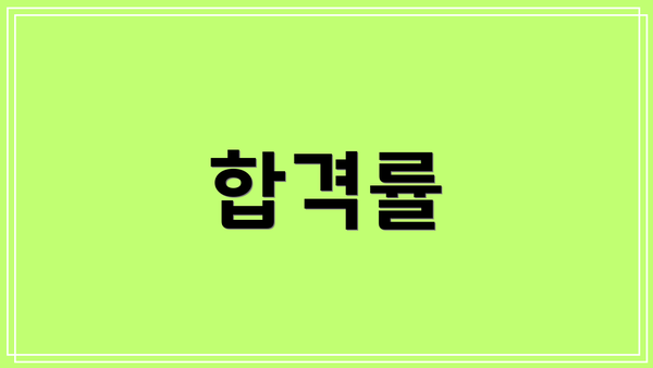합격률