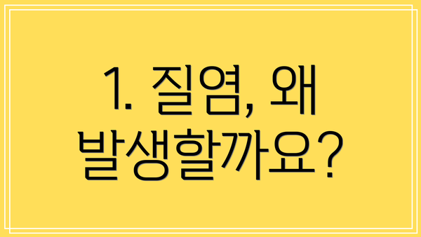 1. 질염, 왜 발생할까요?