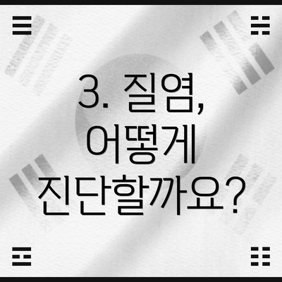 3. 질염, 어떻게 진단할까요?