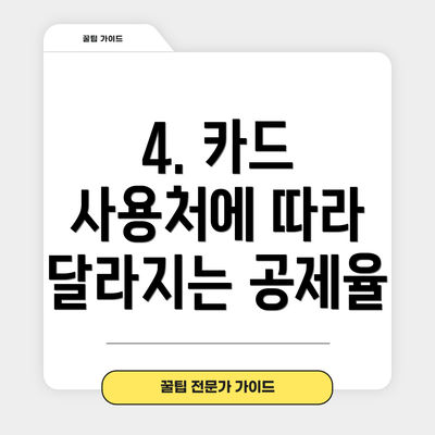 4. 카드 사용처에 따라 달라지는 공제율