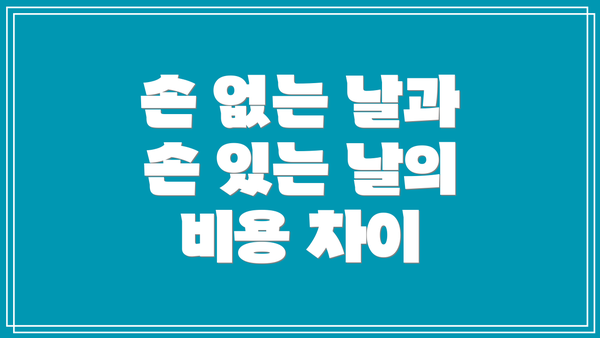 손 없는 날과 손 있는 날의 비용 차이