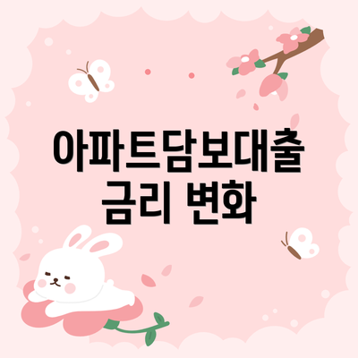 아파트담보대출 금리 변화
