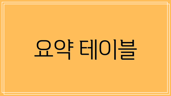 요약 테이블