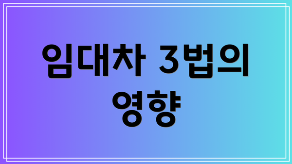 임대차 3법의 영향