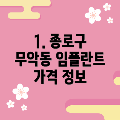 1. 종로구 무악동 임플란트 가격 정보