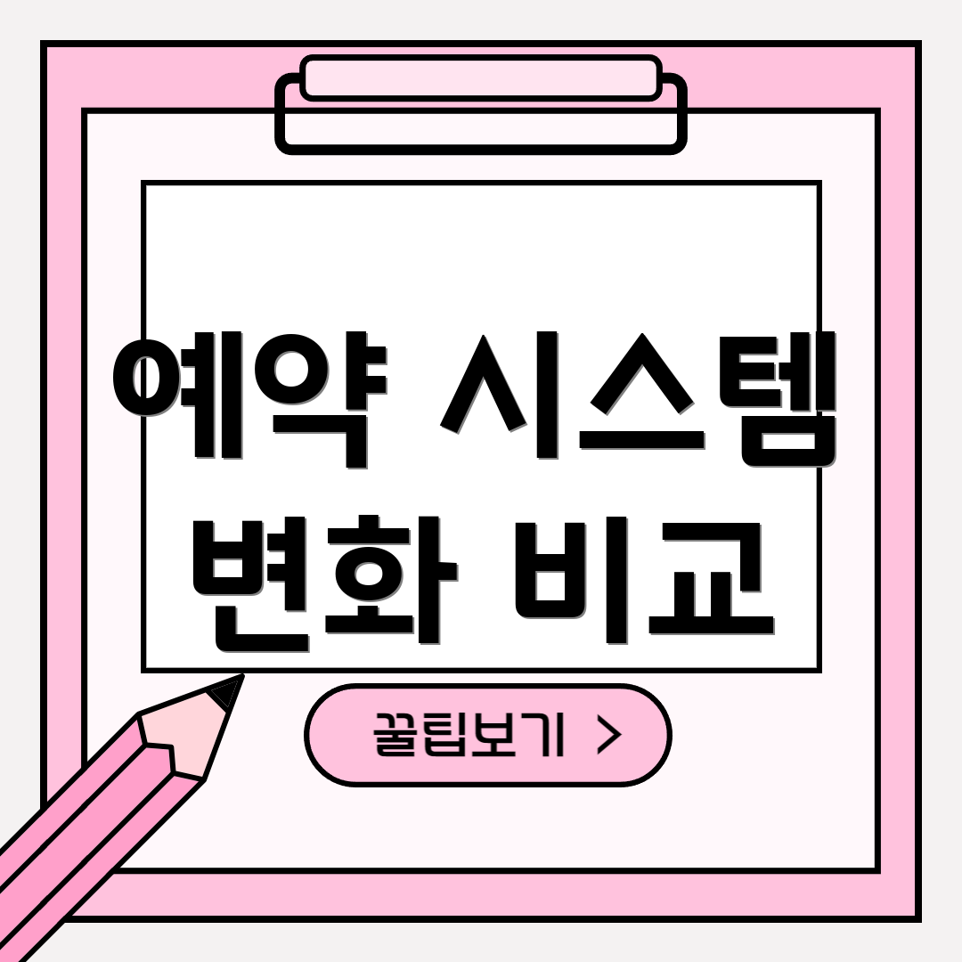 예약 시스템 변화 비교