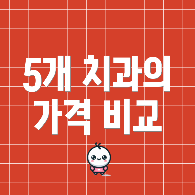 5개 치과의 가격 비교