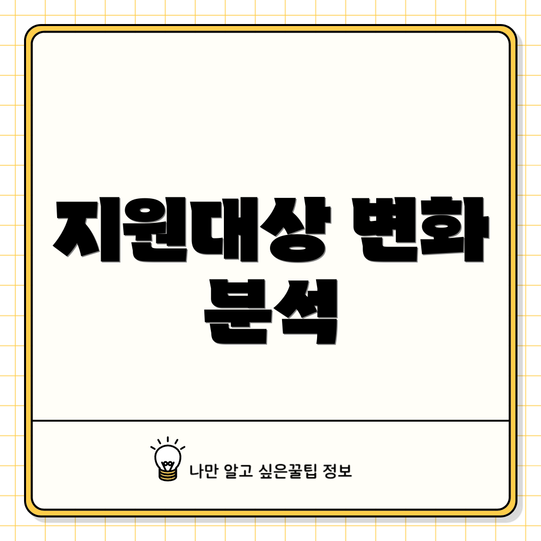 지원대상 변화 분석