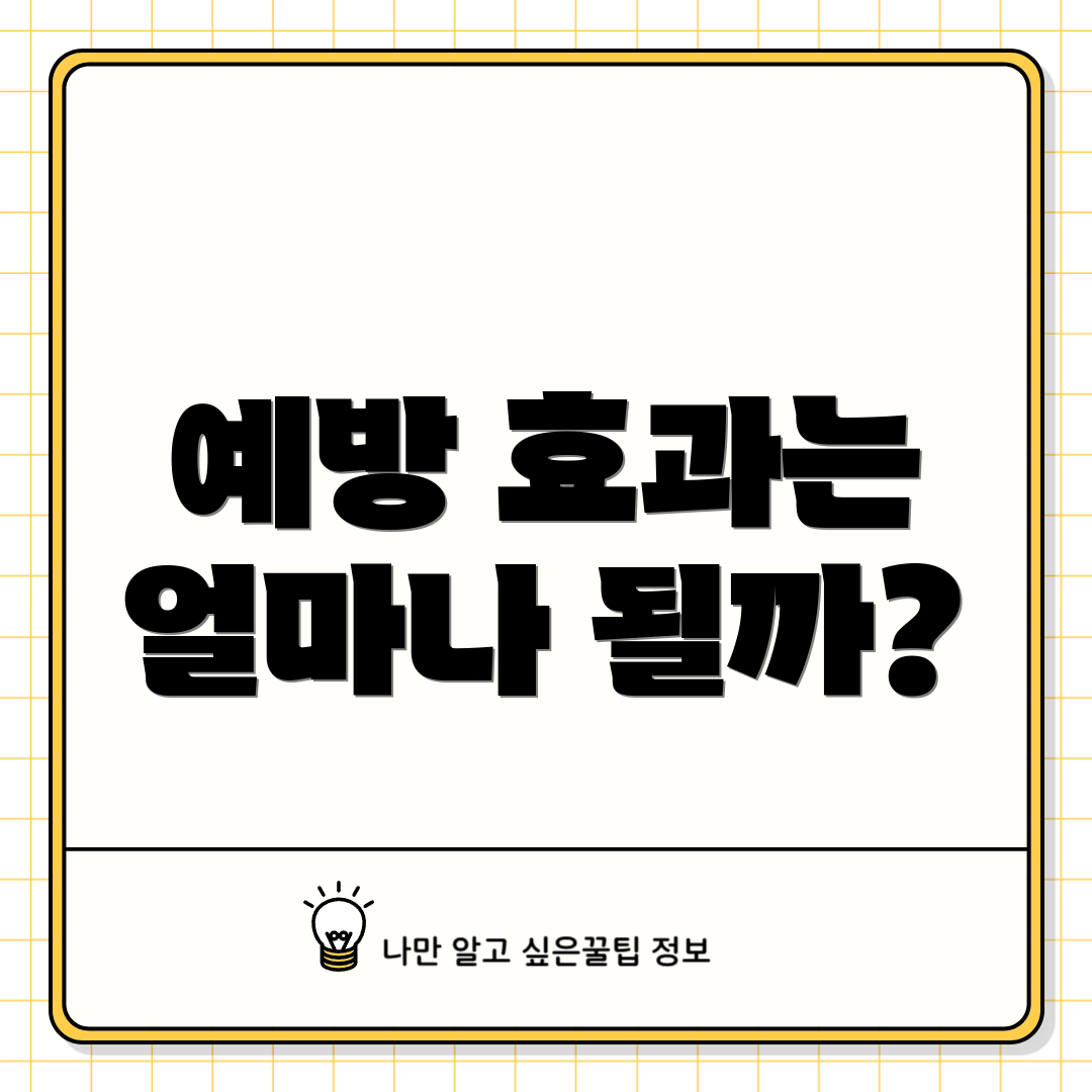 예방 효과는 얼마나 될까?