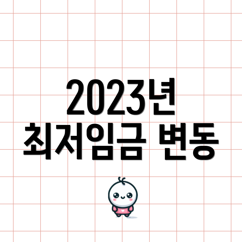 2023년 최저임금 변동