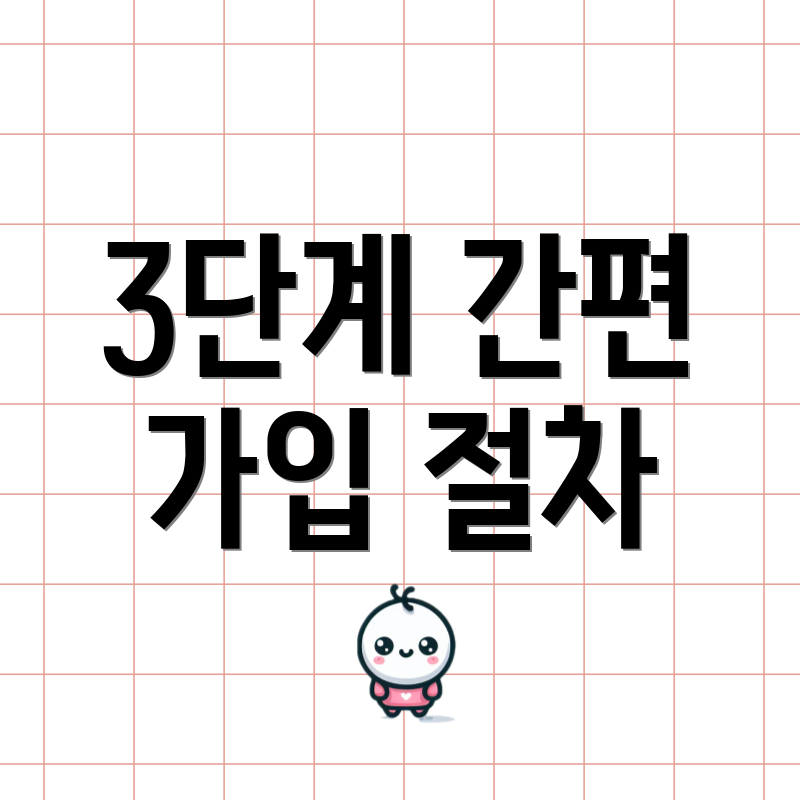 3단계 간편 가입 절차