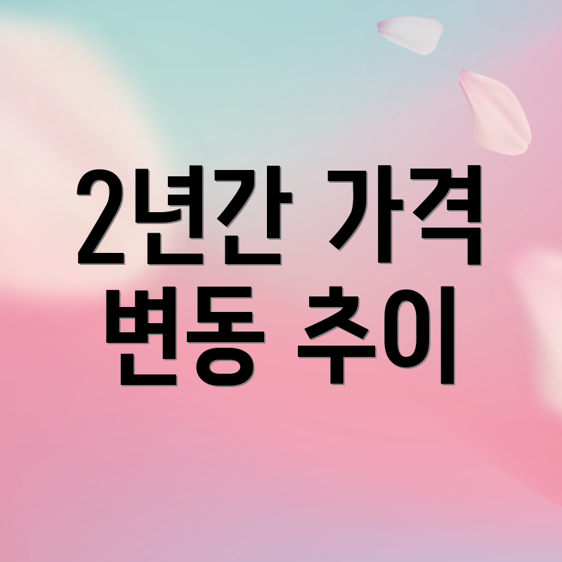 2년간 가격 변동 추이
