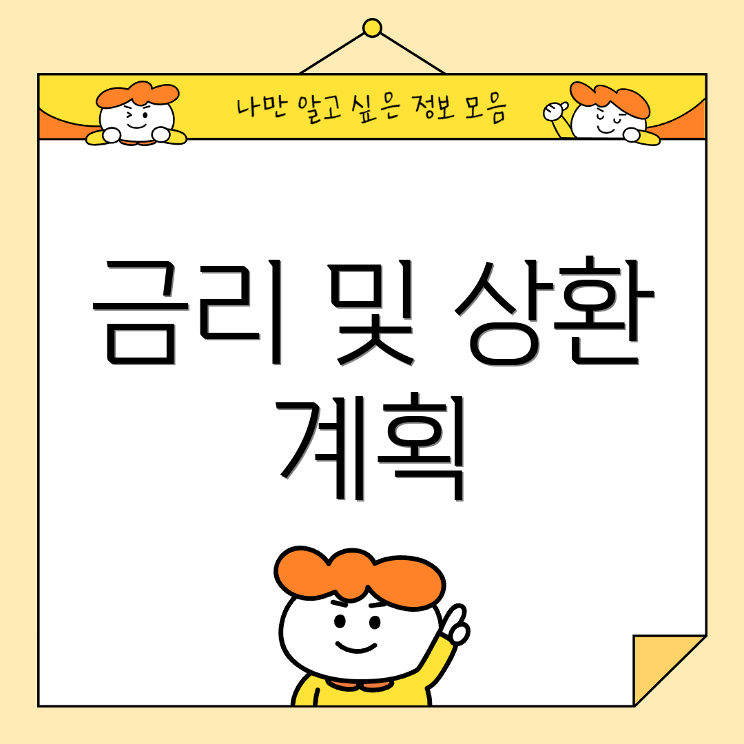 금리 및 상환 계획