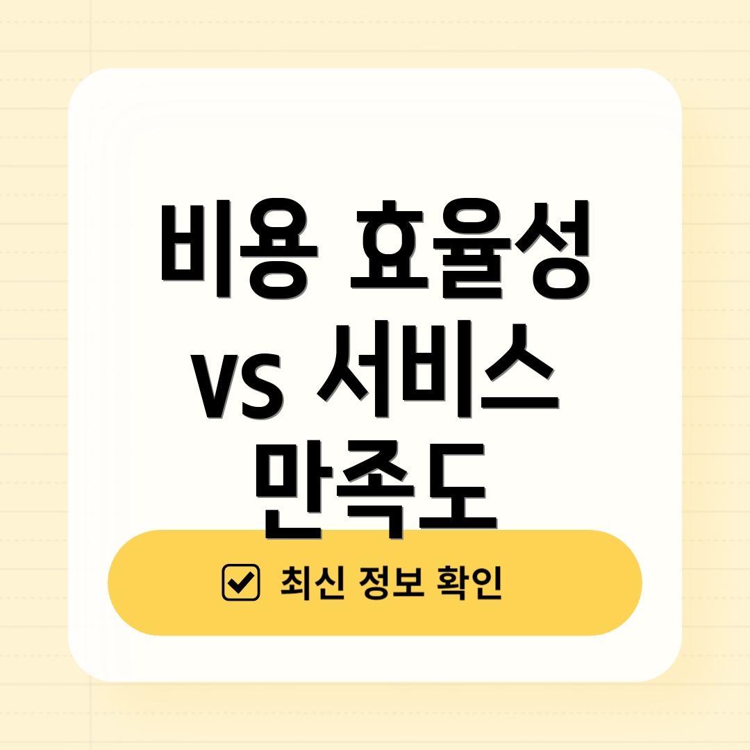 비용 효율성 vs 서비스 만족도
