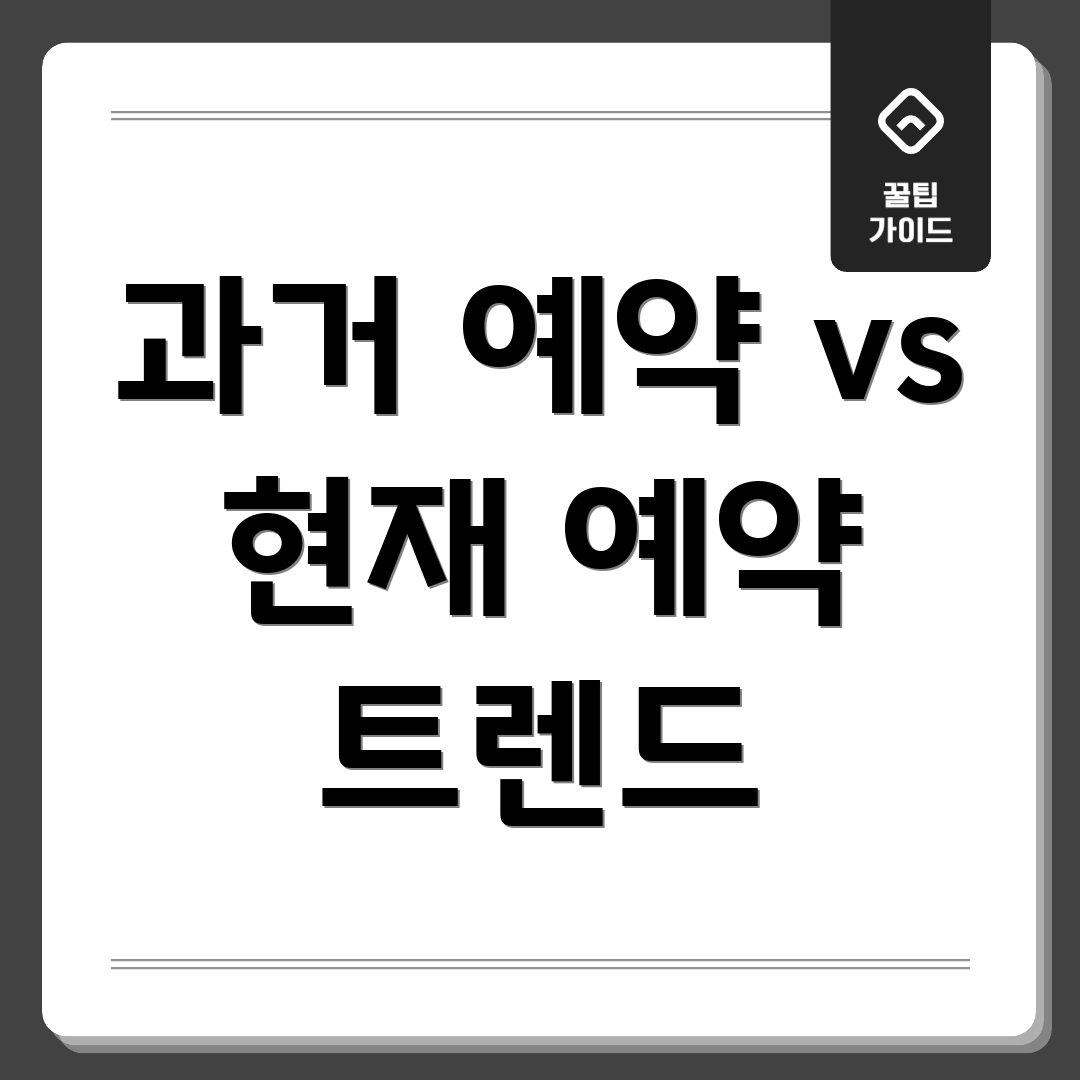 과거 예약 vs 현재 예약 트렌드