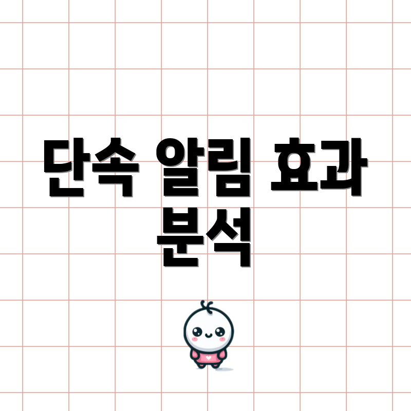 단속 알림 효과 분석