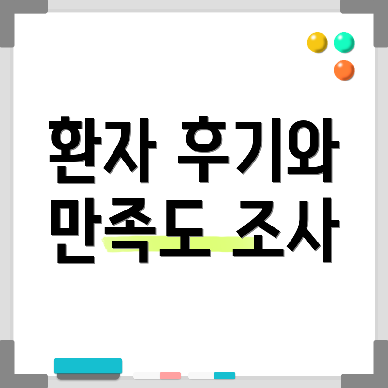 환자 후기와 만족도 조사