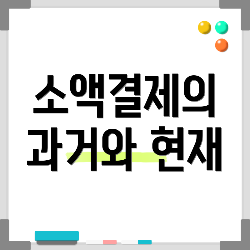 소액결제의 과거와 현재