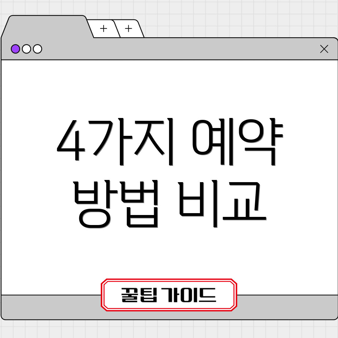 4가지 예약 방법 비교