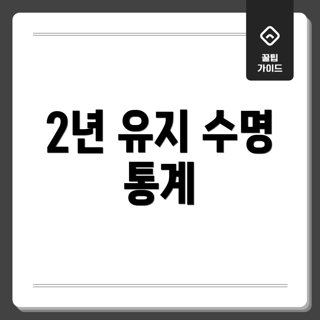2년 유지 수명 통계