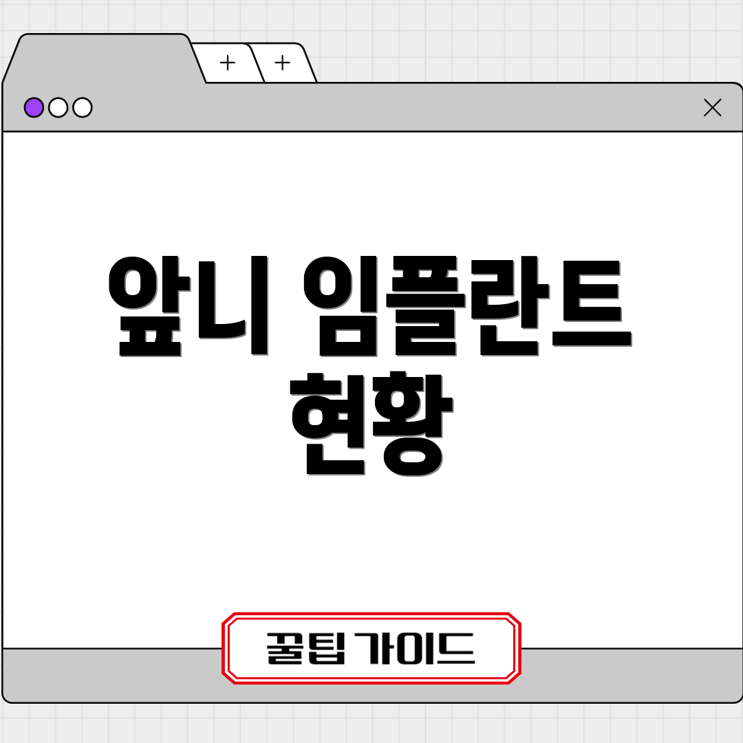 앞니 임플란트 현황