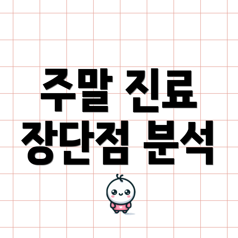 주말 진료 장단점 분석