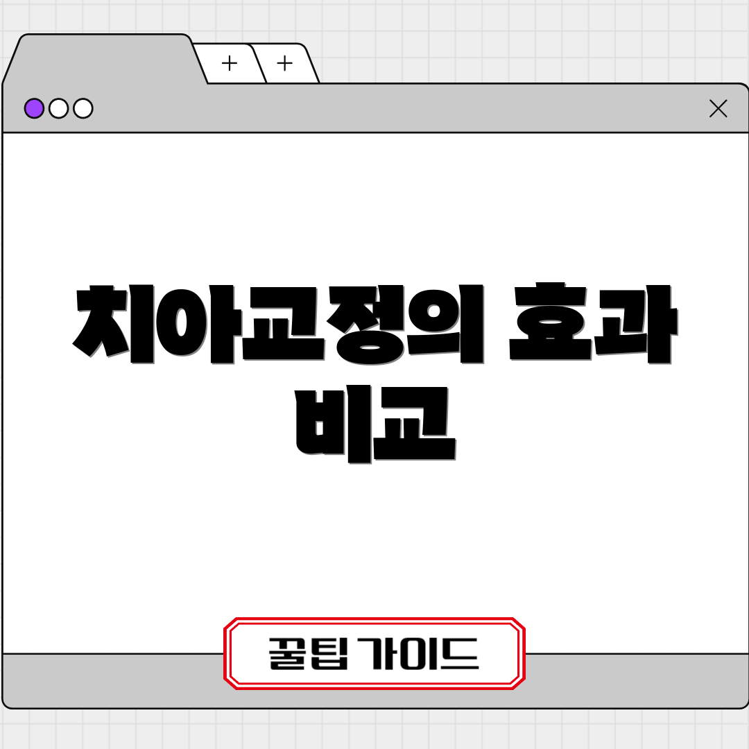 치아교정의 효과 비교
