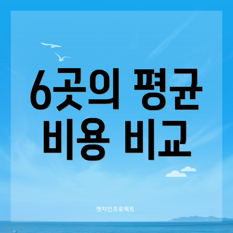 6곳의 평균 비용 비교