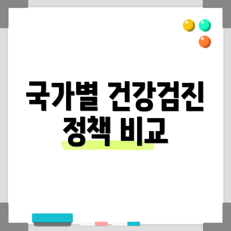 국가별 건강검진 정책 비교