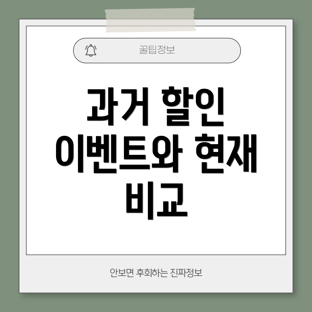 과거 할인 이벤트와 현재 비교