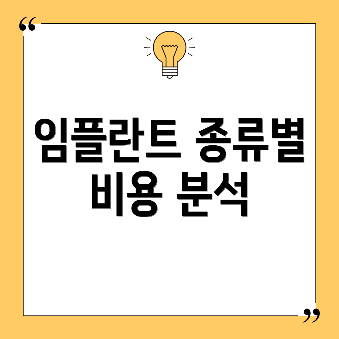 임플란트 종류별 비용 분석
