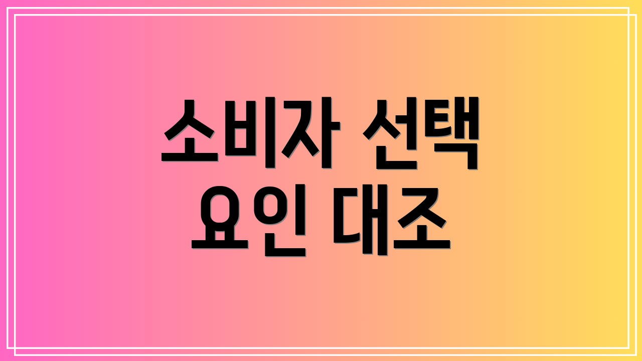 소비자 선택 요인 대조