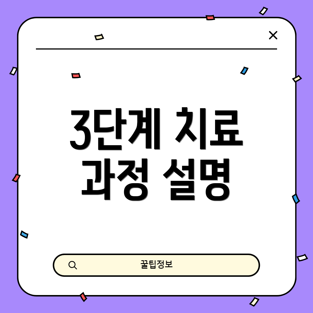 3단계 치료 과정 설명