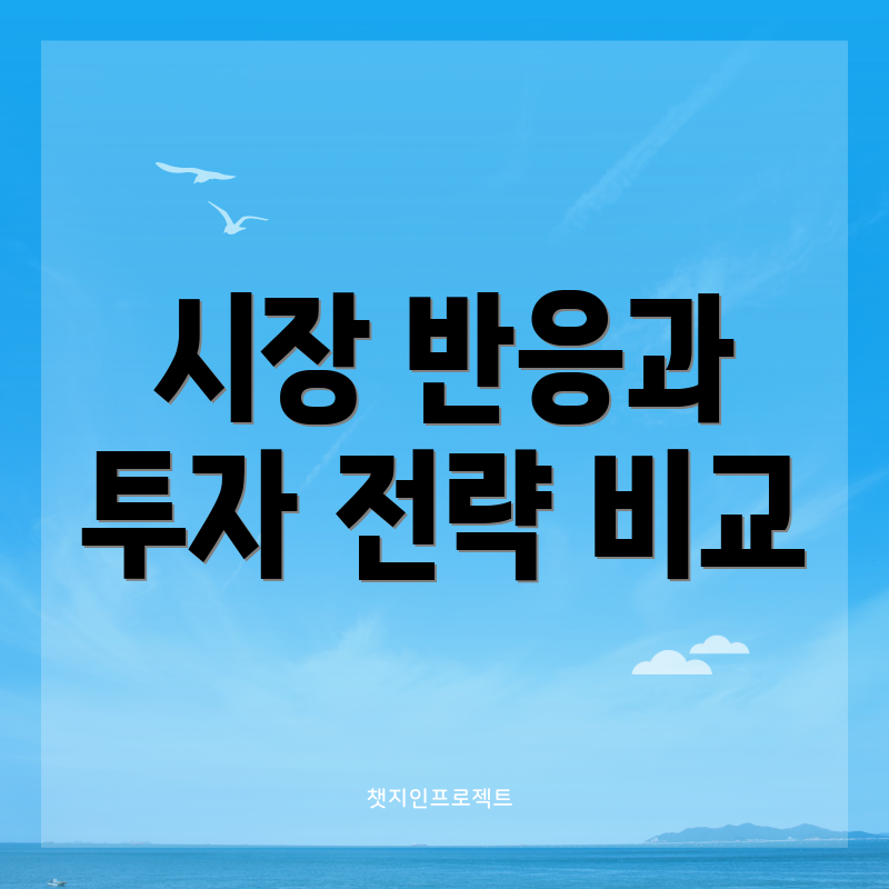 시장 반응과 투자 전략 비교