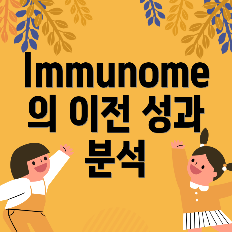 Immunome의 이전 성과 분석