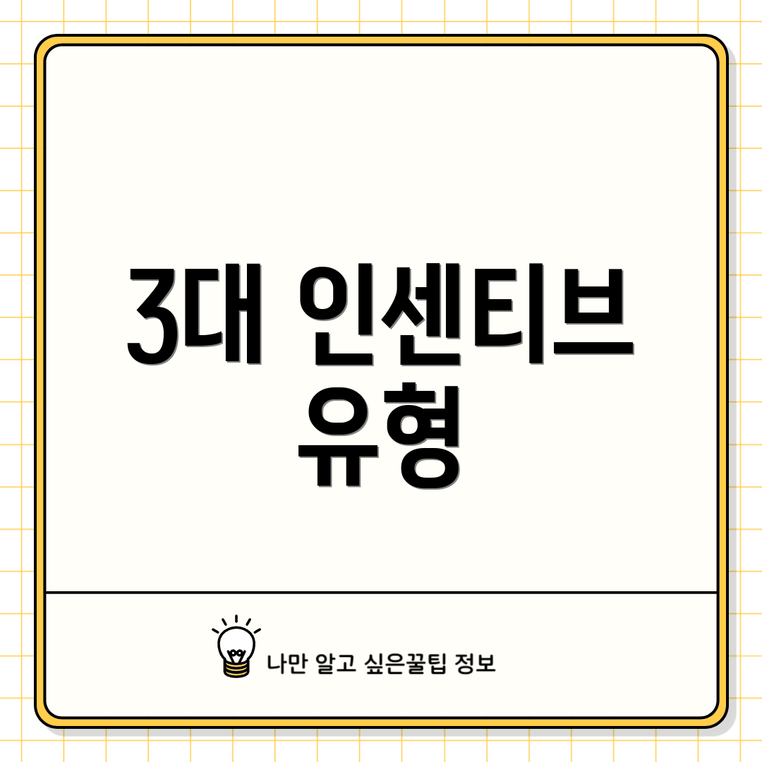 3대 인센티브 유형