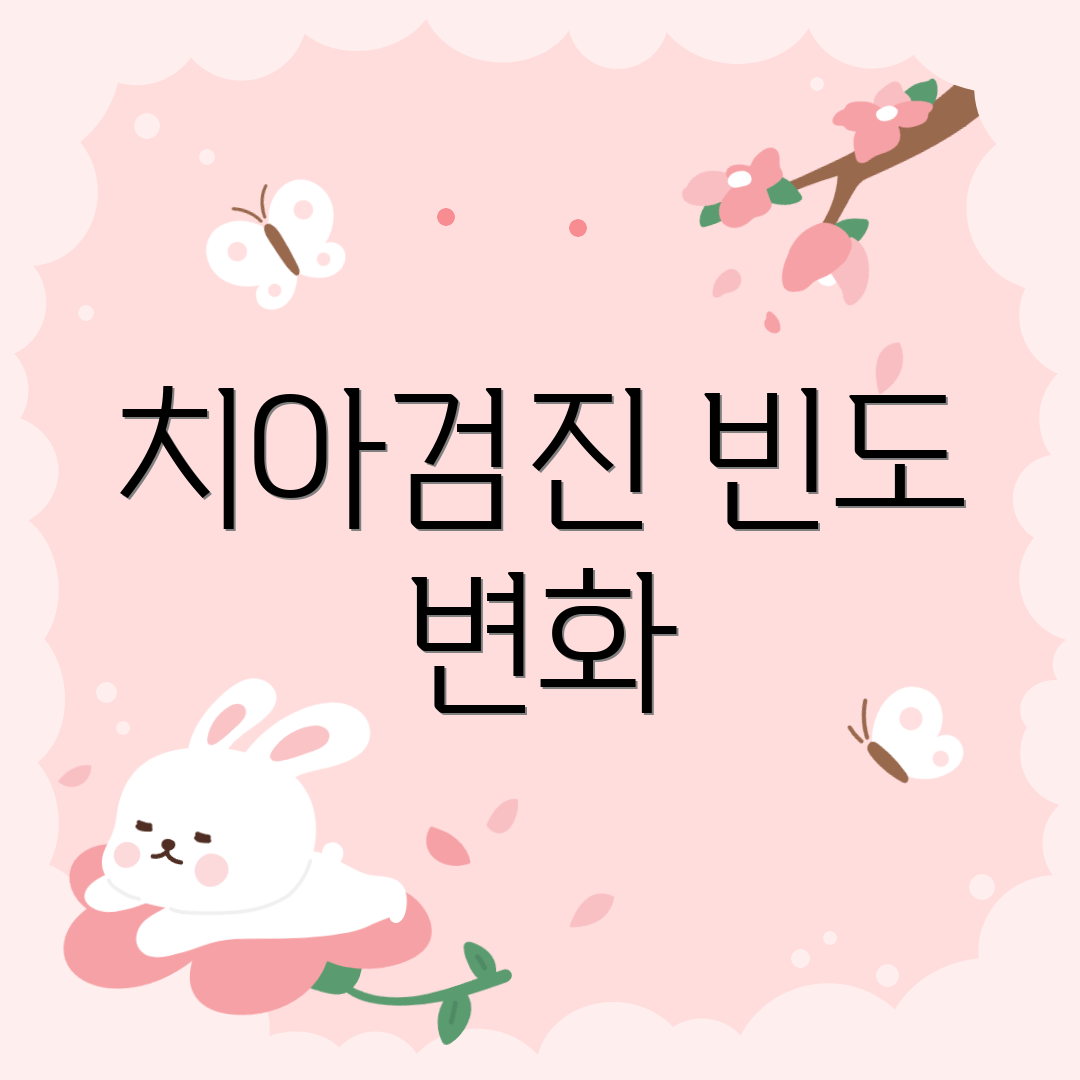 치아검진 빈도 변화