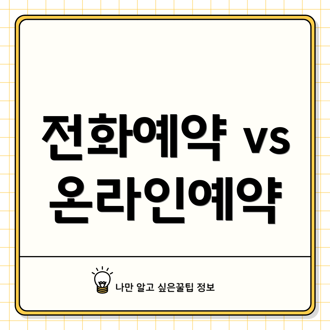 전화예약 vs 온라인예약