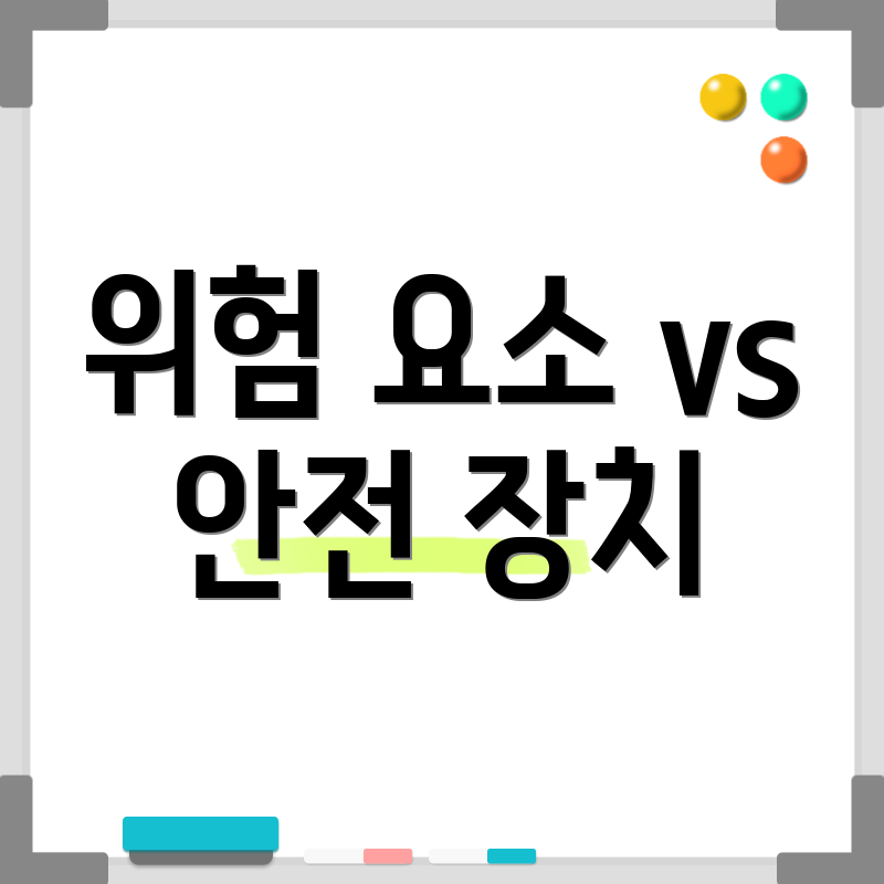 위험 요소 vs 안전 장치