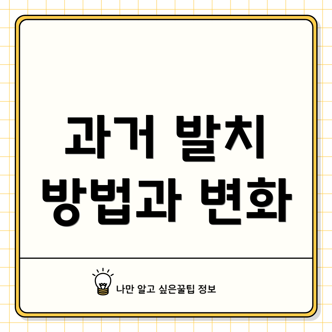 과거 발치 방법과 변화