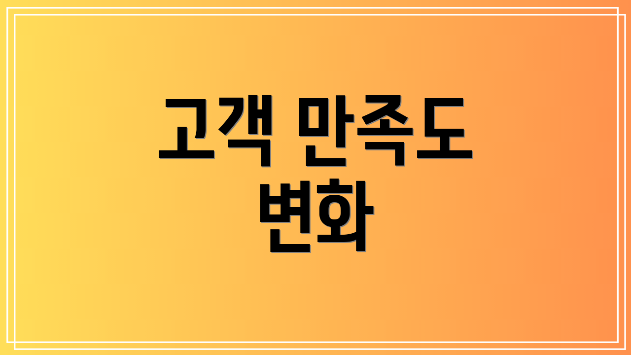 고객 만족도 변화