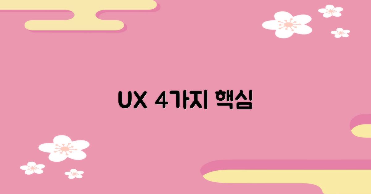 4가지 사용자 경험